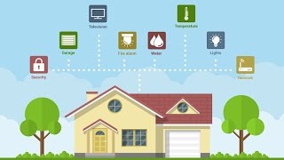 IoT Building a smart home cont [upl. by Rosalynd415]