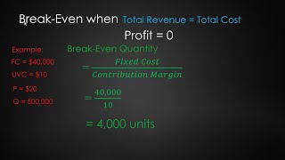 How to Calculate Break Even Points Contribution Margin and Target Quantity for a Specific Profit [upl. by Clarise]