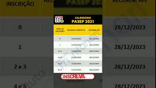 📆 CALENDÁRIO PIS PASEP 2023  SAQUE ABONO SALARIAL [upl. by Sidon249]