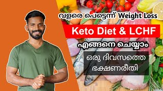 How To Start KETO DIET  One Day Diet Planketodiet [upl. by Dnar491]