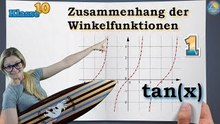 Zusammenhang der Winkelfunktionen  Klasse 10 ★ Übung 1 [upl. by Gonsalve939]