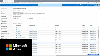 How to remediate your first Azure Advisor recommendation [upl. by Zondra167]