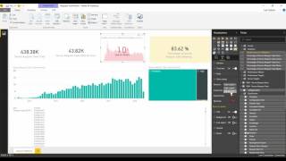 ServiceNow Request Management Measurement [upl. by August31]