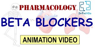 Beta blockers  Pharmacology [upl. by Laeira]