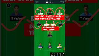 SA vs IND • 2nd T20I • India tour of South Africa 2024 southafricacricketteam odicricket [upl. by Noiz]