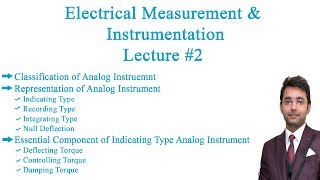 Electrical Measurement amp Instrumentation Lecture  2 [upl. by Alessandra]