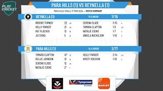 Para Hills 1 v Reynella 1 [upl. by Attenna262]