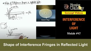 Class 12 Physics  Interference  47 Shape of Interference Fringes in Reflected Light  JEE amp NEET [upl. by Yenohtna]