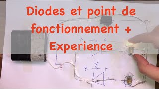 Diodes et leurs applications Point de fonctionnement [upl. by Henry]