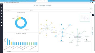 eQube DaaS Platform Harnessing the power of data for Mendix [upl. by Jesse]