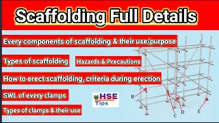 Scaffolding full details [upl. by Cecilia]