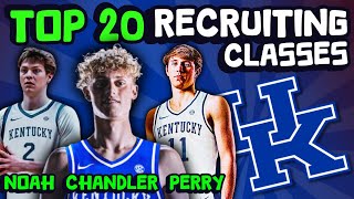 Meet The Recruits  Kentucky  Top 20 College Basketball Recruiting Class Rankings [upl. by Gerda982]