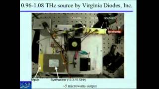 Introduction to Terahertz Lecture Part 2 [upl. by Kannav]