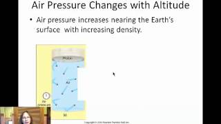 Chapter 06C1 Standardizing to Surface Pressures [upl. by Atsirhcal70]