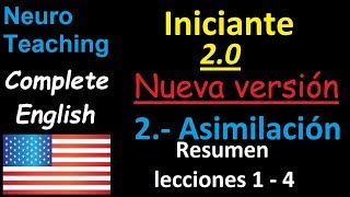 Resumen lecciones 1  4 módulo 2 [upl. by Catharine]