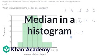 Median in a histogram  Summarizing quantitative data  AP Statistics  Khan Academy [upl. by Lorrimer]