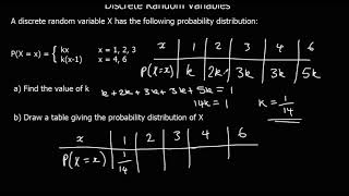 Discrete Random Variables [upl. by Anuahc]