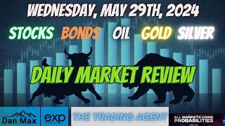 Daily Market Review for Wednesday May 29th Insider Insights You Cant Miss [upl. by Lytton]