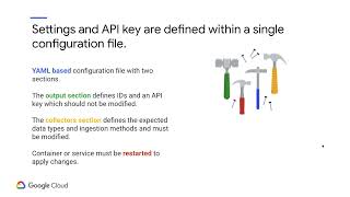 Curso oficial Google Chronicle SIEM Fundamentals 13 Methods of ingesting data em português [upl. by Tim]