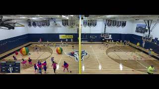 Duchesne Chargers Gymnasium Recording [upl. by Dasha325]