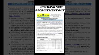 UCO Bank Recruitment 2024  UCO Bank Officer Recruitment 2024  UCO Bank Vacancy 2024 ucobank [upl. by Anirec560]