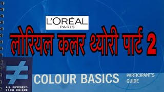 L’oreal Hair COLOR THEORY PART 2 TUTORIAL IN HINDI [upl. by Arot]