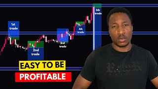 This Forex Strategy NEVER Loses 4 Trades in a Row Ultimate Consistency [upl. by Fidela]