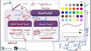 مراجعة مختصرة تحصيلي فيزياء  خرائط كتاب ناصر  ميكانيكا ج1 السرعة والتسارع ومعادلات الحركة ص8و9و11 [upl. by Tamanaha]