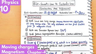 10 Biot Savart Law vs Coulombs law Similarities and Differences Moving charges and magnetism [upl. by Nikolas836]