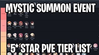 MYSTIC SUMMON EVENT  5 STAR ML PVE TIER LIST Epic Seven [upl. by Akehsal665]