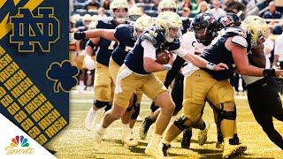 Assessing Notre Dames path to CFP after loss to Northern Illinois  Notre Dame on NBC Sports [upl. by Barnaby]