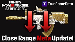 WARZONE Updated S35 Close Range Meta  DG58 LSW Conversion Nerfed [upl. by Sebastien]