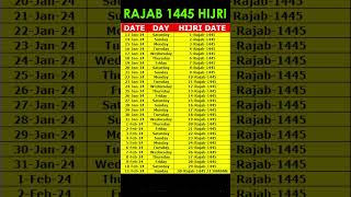 Rajab 1445 Hijri Calendar  Islamic Calendar 2024  Rajab 2024 Calendar  islamic calendar date [upl. by Jenine]