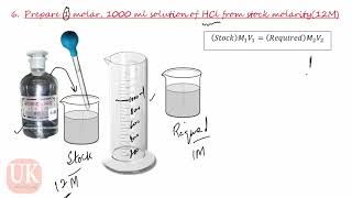 Prepare 1 molar 1000 ml solution of HCl  Umair khan Academy  FSc Practicals [upl. by Annaert]