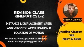 Kinematics L2 Distance and Displacement Speed amp Velocity Acceleration Equation Of Motion [upl. by Nylle]