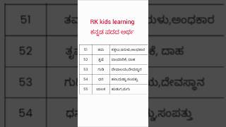 Kannada Padada Artha ಕನ್ನಡ ಪದದ ಅರ್ಥ  kannada kannada grammar shorts [upl. by Aniretac]