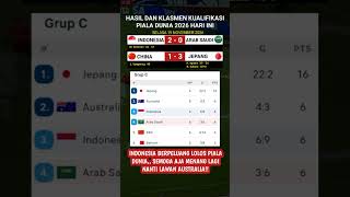 Hasil kualifikasi piala dunia hari ini  Indonesia vs Arab Saudi  klasemen kualifikasi piala dunia [upl. by Elleinad]