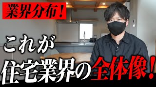 【図解】これでハウスメーカー迷子を回避することが出来ます。 [upl. by Remo]