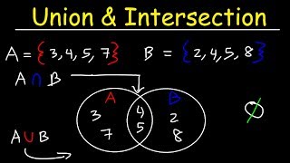 Intersection of Sets Union of Sets and Venn Diagrams [upl. by Kelleher578]