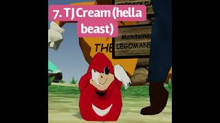 Top 10 Goobie Woobies  VRChat [upl. by Mcnamara]