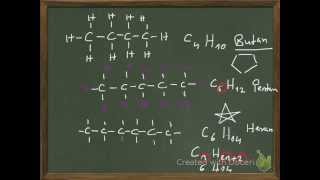 Alkane Kohlenwasserstoffe  Benennen und zeichnen [upl. by Berkeley683]