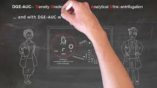 An intro to Density Gradient Equilibrium Analytical Ultracentrifugation DGEAUC [upl. by Nekcerb]