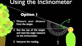 Using an Inclinometer [upl. by Delgado]