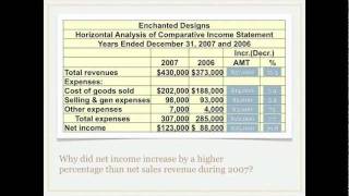 What is Financial Statement Analysis Horizontal Analysis  Accounting video [upl. by Simons]