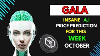 Insane GALA COIN Price Prediction for THIS WEEK by AI [upl. by Kenn]