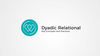 Dyadic Relational Introduction to Fidelity [upl. by Airdnaxela]