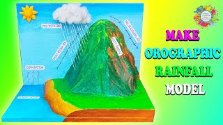 How to Make Orographic Rainfall Orographic Precipitation Model for School Projects [upl. by Reinke]