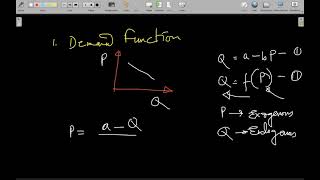 Exogenous and Endogenous Variables [upl. by Aicenet]