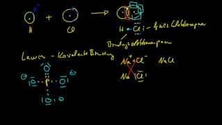 Grundlagen der Chemie 2  Chemische Bindung amp LewisSchreibweise [upl. by Unni621]