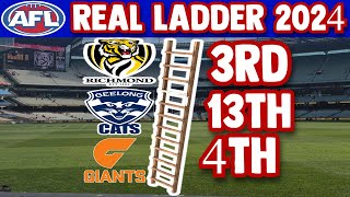 AFL REAL 2024 Ladder Without Match Fixing  Round 14 2024 [upl. by Lakym263]